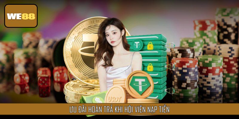 Hoàn tiền nạp có trong Các CTKM đang áp dụng